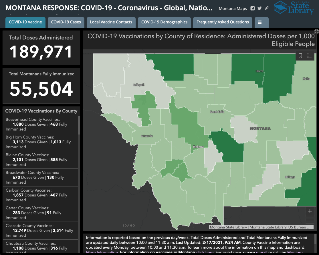 MT COVID Dashboard